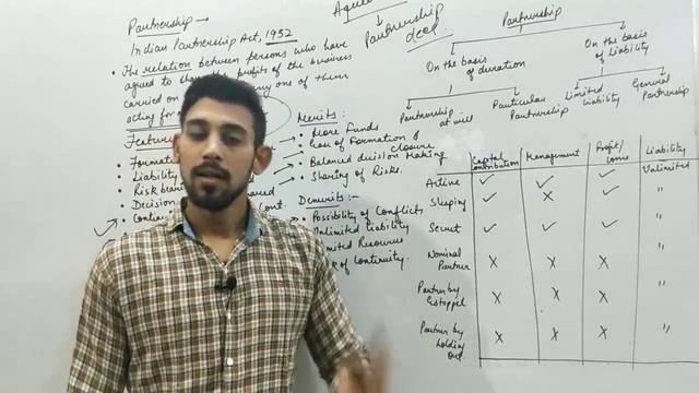 Forms Of Business Organisations | Business Studies | Class - 11