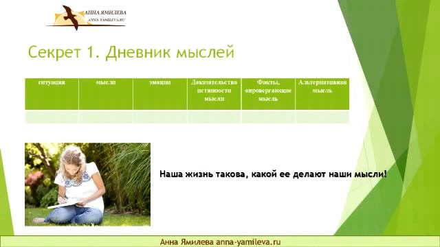 открытый вебинар 5 секретов спокойной и гармоничной жизни смотреть онлайн
