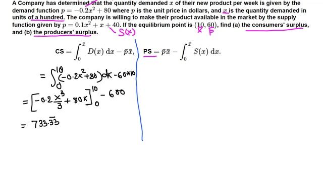 Business Calculus: Producer and Consumer Surplus смотреть онлайн