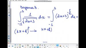 141(28.02) Лекция №14 " Вычисление интегралов"