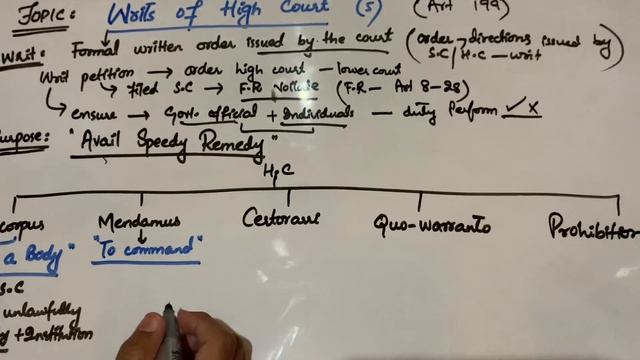 What is a Writ and What are the Writs of High Court (Article 199 of Constitution of Pakistan 1973) смотреть онлайн