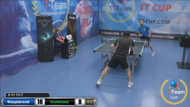 30 июня 2018. Синий зал. Вечерний турнир. TT Cup смотреть онлайн