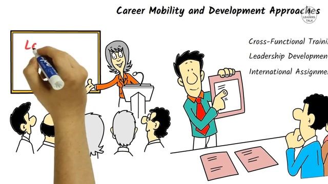 Exploring Global Human Resource Management Strategies