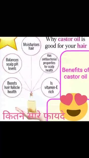How to use castor oil for "hair" growth. смотреть онлайн