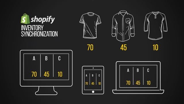 Monodrop: Dropshipping & Men's Apparel Supplying | Start Your Online Business Now. смотреть онлайн