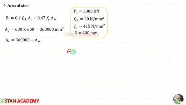 Design of an Axially Loaded Square Column смотреть онлайн