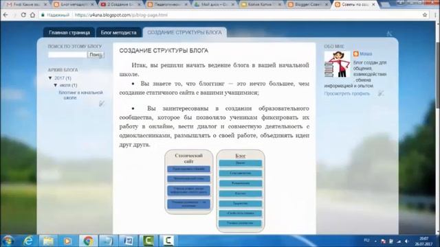 создание страниц смотреть онлайн