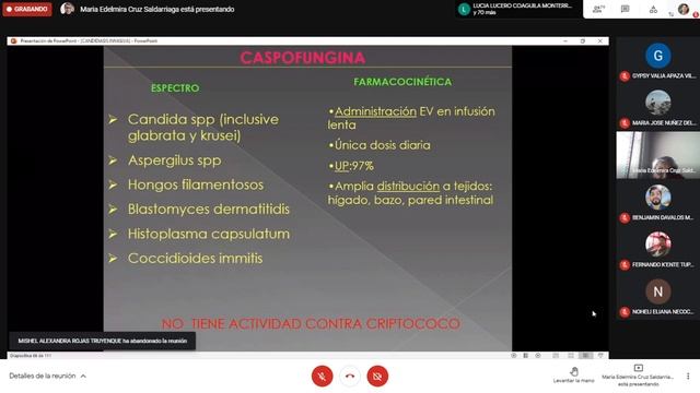 INFECTO CANDIDIASIS INVASIVA смотреть онлайн