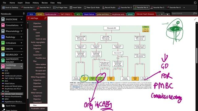mitral stenosis for uslme neet plab mrcp смотреть онлайн