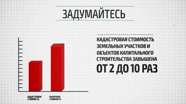 Рекламный ролик для Центра оценки Права