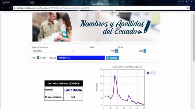 NOMBRES WTF en Ecuador | ¿Culpa de los padres o favor? смотреть онлайн