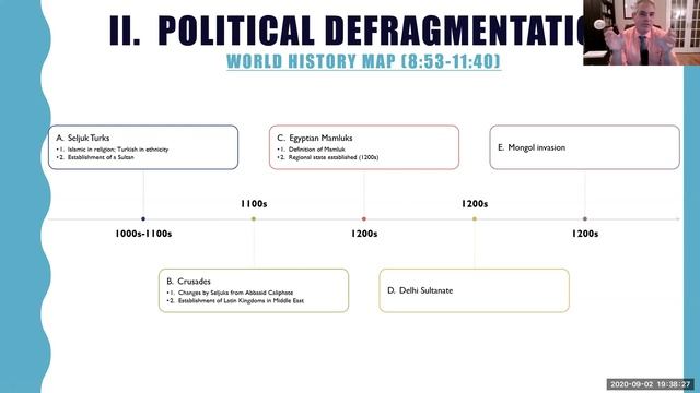 Dar al Islam Lecture (1.2) смотреть онлайн