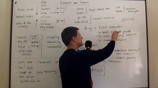 Vocabulary ECONOMICS And FINANCE (Lesson 21)