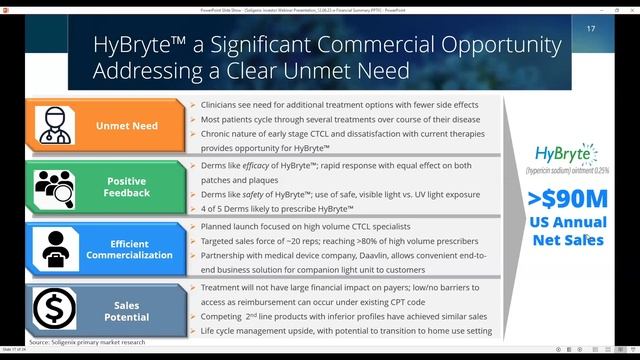 Unlock Investment Insights: RedChip Investor Group Call featuring Soligenix (NASDAQ: SNGX) смотреть онлайн