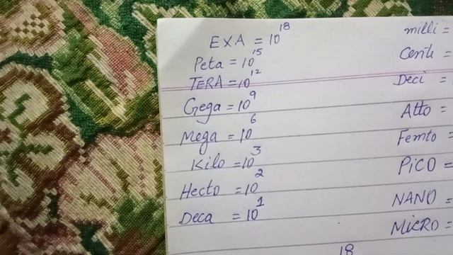 SI Prefixes interconversion Of Physical Quantities gega tera peta pico micro milli 9 grade смотреть онлайн