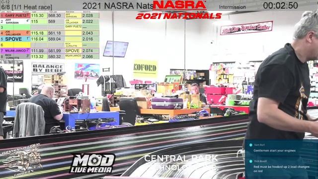 C 12 Part 2 - 2021 NASRA Nationals - Piranha Speedway & Hobbies - MOD LIVE COVERAGE смотреть онлайн