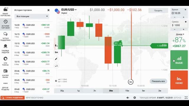 макс профит - опционы смотреть онлайн