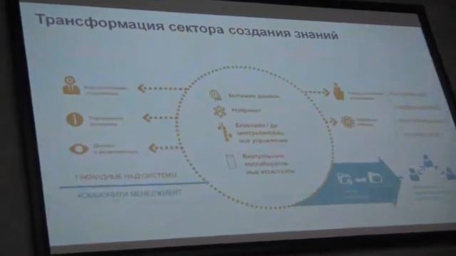22 01 FF Человек и профессия Судаков Д смотреть онлайн