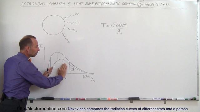 Astronomy - Ch. 5: Light & E&M Radiation (15 of 30) Wien's Law (Temperature vs Radiation) смотреть онлайн