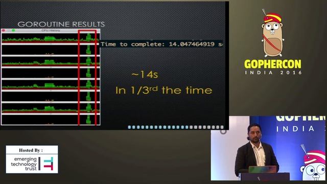 Gophercon India 2016 - Exploiting Your Powerful Cloud Servers by Sathish VJ смотреть онлайн