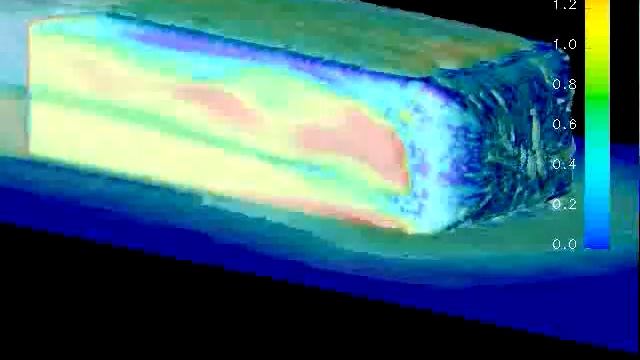 PETSc-FEM CFD simulation of flow around Ahmed body смотреть онлайн