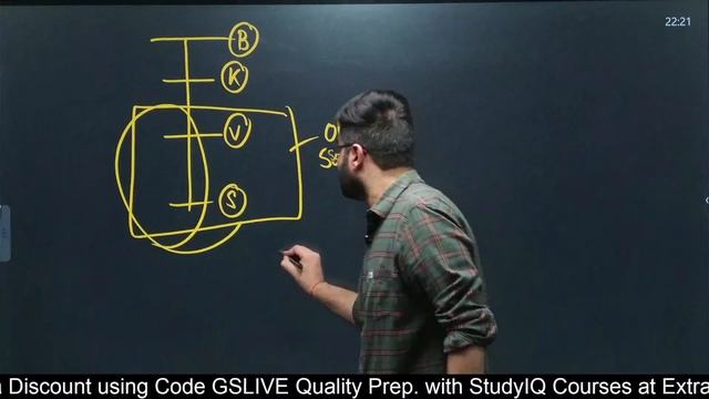 Daily Current Affairs | 6 August 2024 | UPSC Current Affairs | UPSC CSE Prelims 2025 | StudyIQ IAS смотреть онлайн