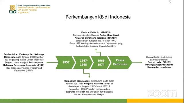 Studi Kependudukan dan Pengembangan Wilayah Pertemuan Ke 4 смотреть онлайн
