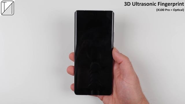 Vivo X100 Ultra Review: World's LARGEST Periscope Camera! смотреть онлайн