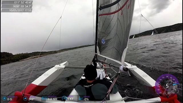 2nd Testsail 2nd race DNF смотреть онлайн
