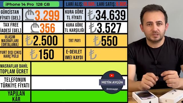 Gürcistan iPhone Fiyatları Temmuz 2023 | PS5 Fiyatları | Fiyatlar Uçuşa Geçiyor смотреть онлайн