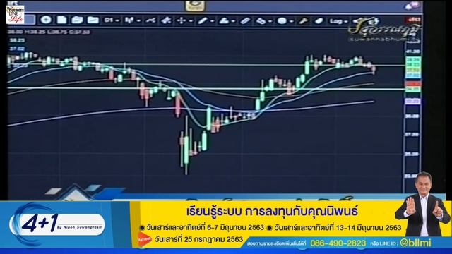 นิพนธ์ สุวรรณประสิทธิ์ 18-05-63 On Business Line & Life смотреть онлайн