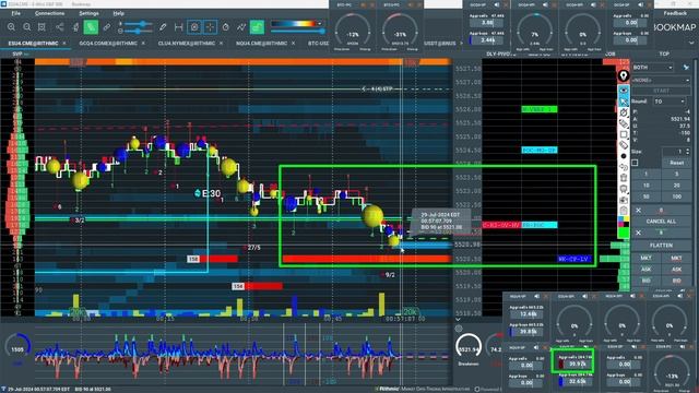 BOOKMAP LIVE TRADING ES FUTURES EURO SESSION 07-29-2024 смотреть онлайн