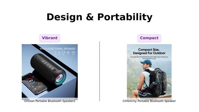 Ortizan vs CHIFENCHY Portable Bluetooth Speaker 🎶 Comparison and Review смотреть онлайн