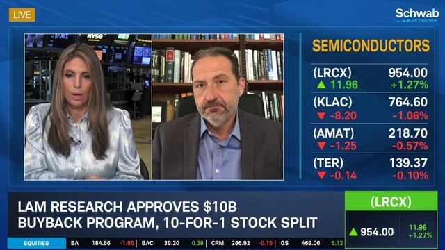 Lam Research (LRCX) Approves $10B Buyback Program смотреть онлайн