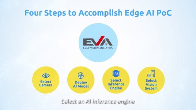 Accelerating the Edge AI Vision PoC in 2 Weeks смотреть онлайн