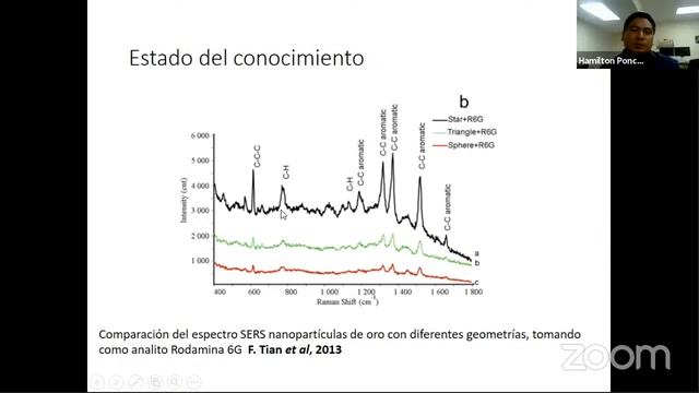 2o. Congreso De Extensión Y Vinculación Universitaria - Bloque 2