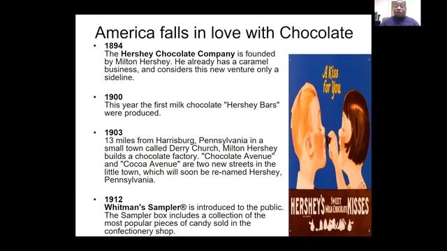 The History Of Chocolate