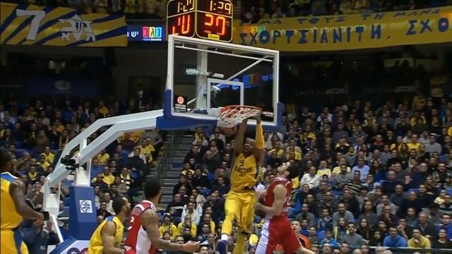 Highlights: Maccabi Electra Tel Aviv-Crvena Zvezda Telekom Belgrade смотреть онлайн