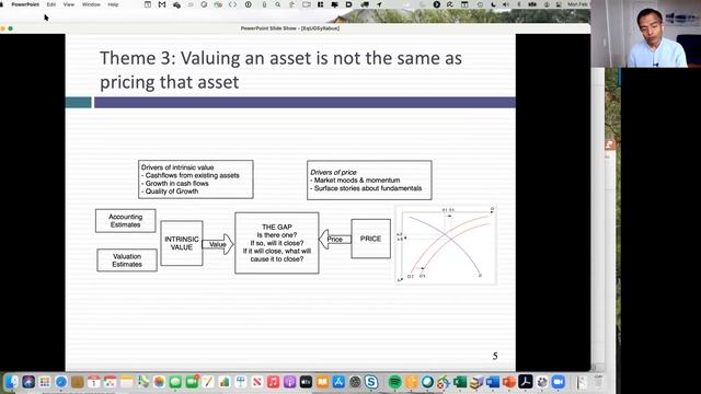 Session 1: Class Logistics and Valuation Themes смотреть онлайн