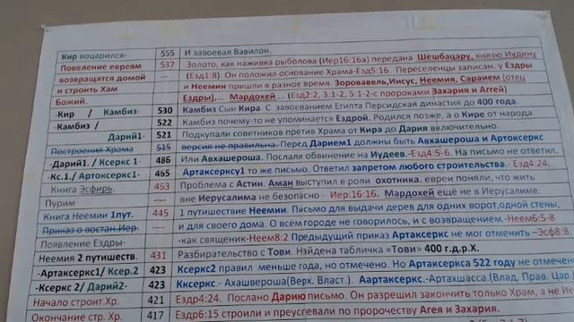 рассудительность и 2 пришествие Христа смотреть онлайн