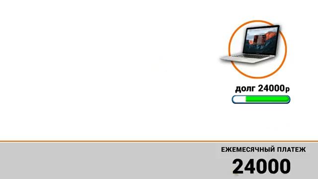 Как быстро погасить кредиты? Метод снежного кома