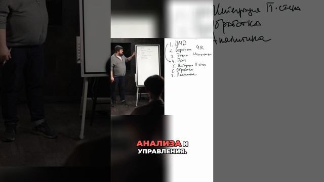 Как выбрать идеальную CRM-систему. 7 ключевых проблем. смотреть онлайн