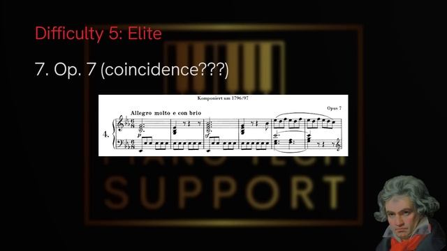 All 32 Beethoven Sonatas RANKED By Difficulty смотреть онлайн