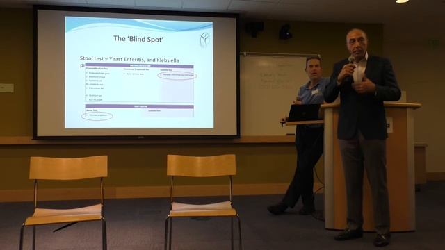 SIBO and the Microbiome with Dr. Sam Rahbar: Functional Medicine mtg 02/22/2018 смотреть онлайн