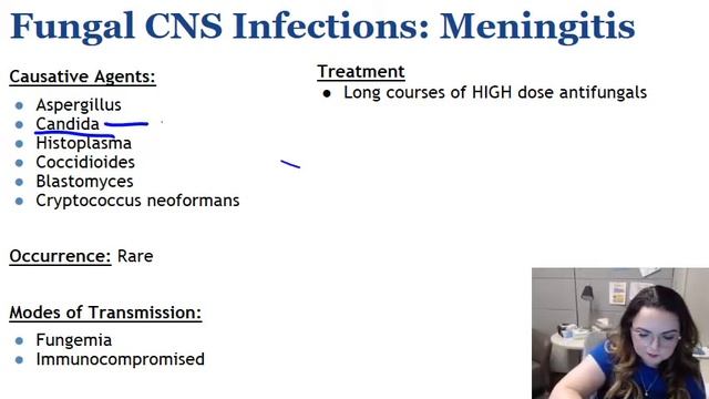 Fungal Causes of Sepsis, Meningitis, and Encephalitis TO 1336 смотреть онлайн