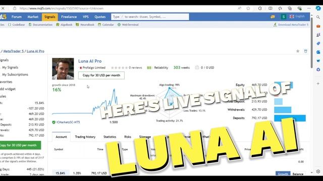Luna AI MT4 EA | MQL5 EA | Free Download Now смотреть онлайн