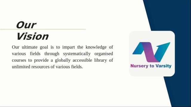 Introduction | #NurserytoVarsity|e learning |online learning platforms|free online learning|tutoria смотреть онлайн