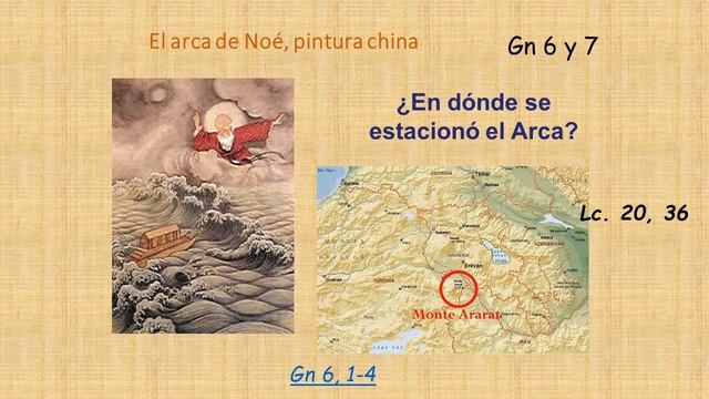 Tema 13. Genesis: Cain y Abel, el dilubio y la torre de Babel. 2020 смотреть онлайн