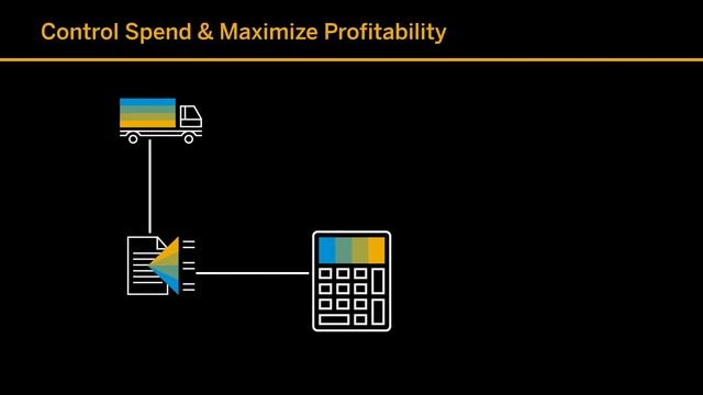 Support Your Business Priorities With SAP Concur Solutions