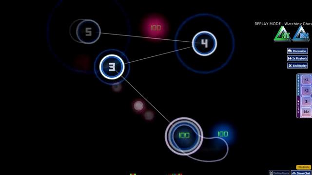 Osu! Piranha HT Relax(BD Gangsta) смотреть онлайн